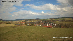 Panorama, Hrad
