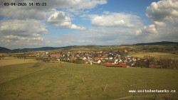 Panorama, Hrad