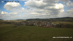 Panorama, Hrad