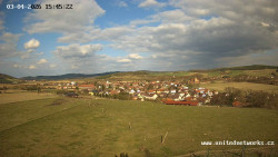 Panorama, Hrad