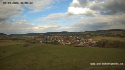 Panorama, Hrad