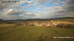 Panorama, Hrad