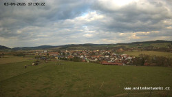 Panorama, Hrad