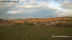 Panorama, Hrad