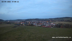 Panorama, Hrad