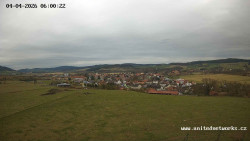 Panorama, Hrad