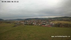 Panorama, Hrad