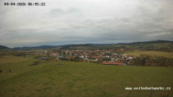 Panorama, Hrad