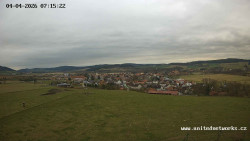 Panorama, Hrad