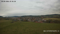 Panorama, Hrad