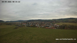 Panorama, Hrad