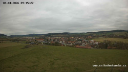 Panorama, Hrad