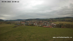 Panorama, Hrad