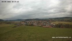 Panorama, Hrad