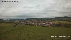 Panorama, Hrad