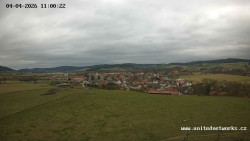 Panorama, Hrad