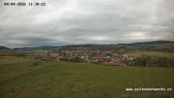 Panorama, Hrad
