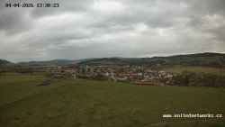 Panorama, Hrad