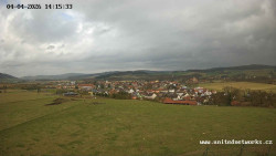 Panorama, Hrad