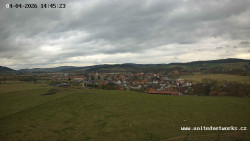 Panorama, Hrad