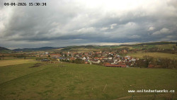 Panorama, Hrad