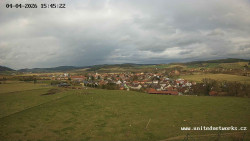 Panorama, Hrad
