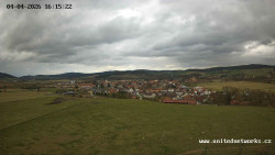 Panorama, Hrad