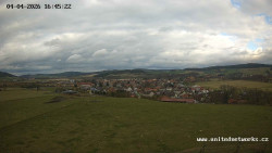 Panorama, Hrad