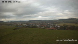 Panorama, Hrad