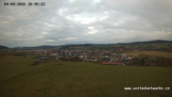 Panorama, Hrad