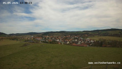 Panorama, Hrad