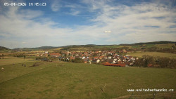 Panorama, Hrad