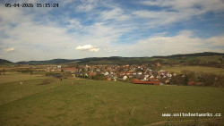 Panorama, Hrad