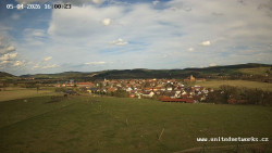Panorama, Hrad