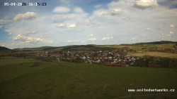 Panorama, Hrad