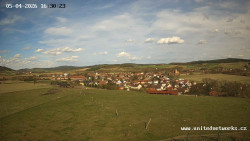 Panorama, Hrad