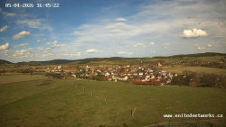 Panorama, Hrad