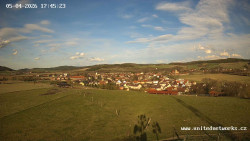 Panorama, Hrad