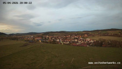 Panorama, Hrad