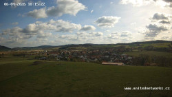 Panorama, Hrad