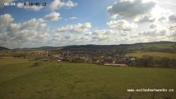 Panorama, Hrad