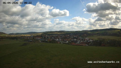 Panorama, Hrad