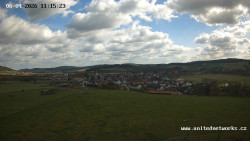 Panorama, Hrad