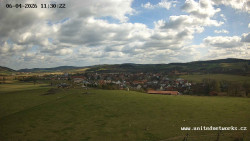 Panorama, Hrad