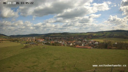 Panorama, Hrad