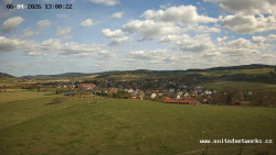 Panorama, Hrad