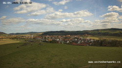 Panorama, Hrad