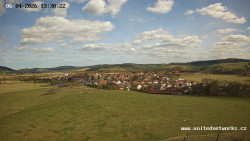 Panorama, Hrad