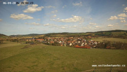 Panorama, Hrad
