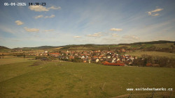 Panorama, Hrad